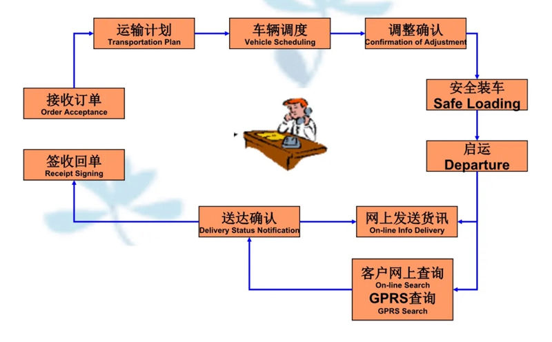 苏州到托里搬家公司-苏州到托里长途搬家公司